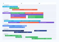 A roadmap of re-architecturing monitoring console by Erbis