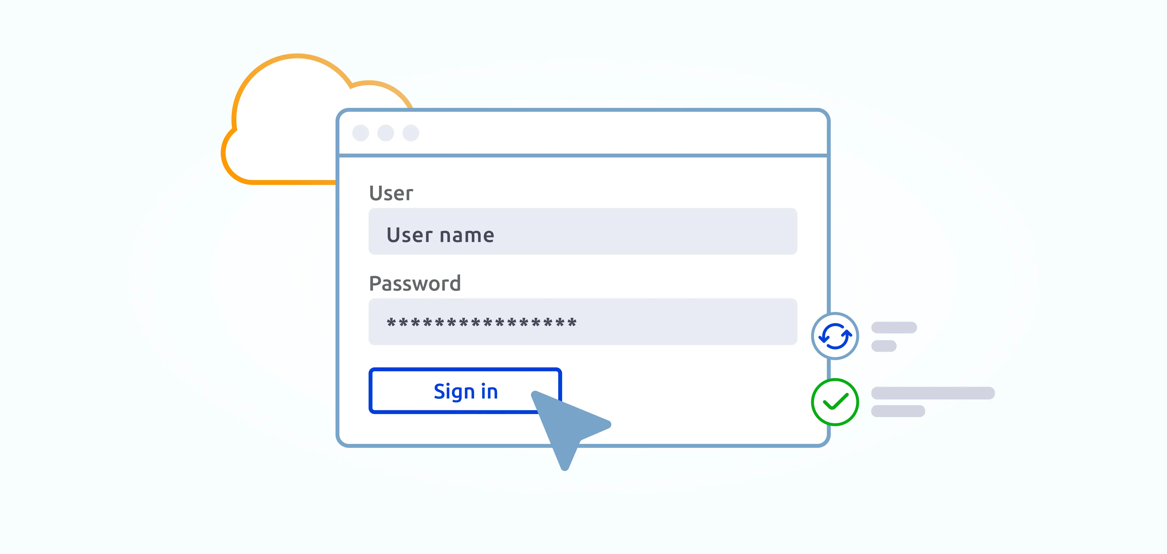 AI Driven Identity Management Automation