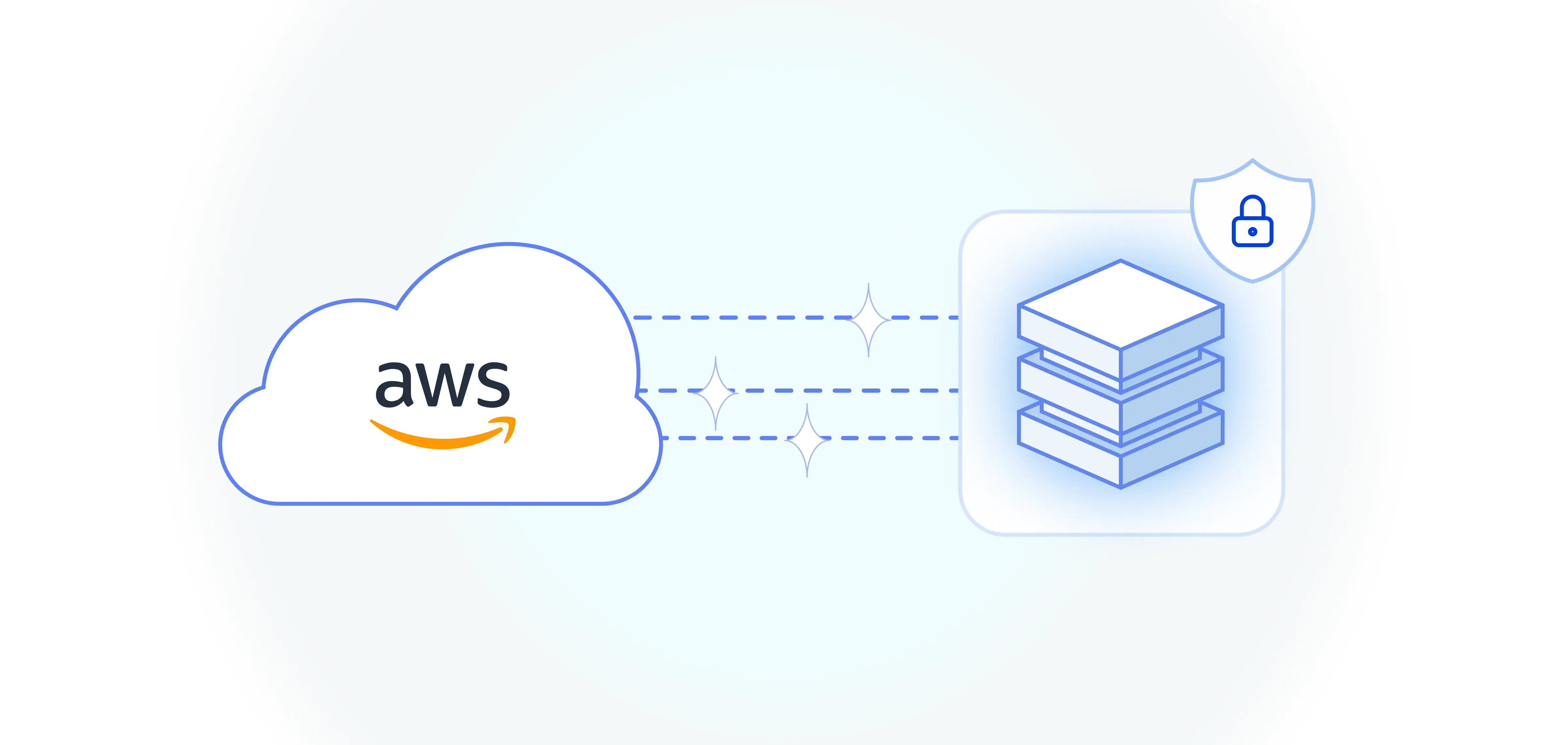 Ransomware-resilient architecture on AWS: How we secured a SaaS company’s critical data