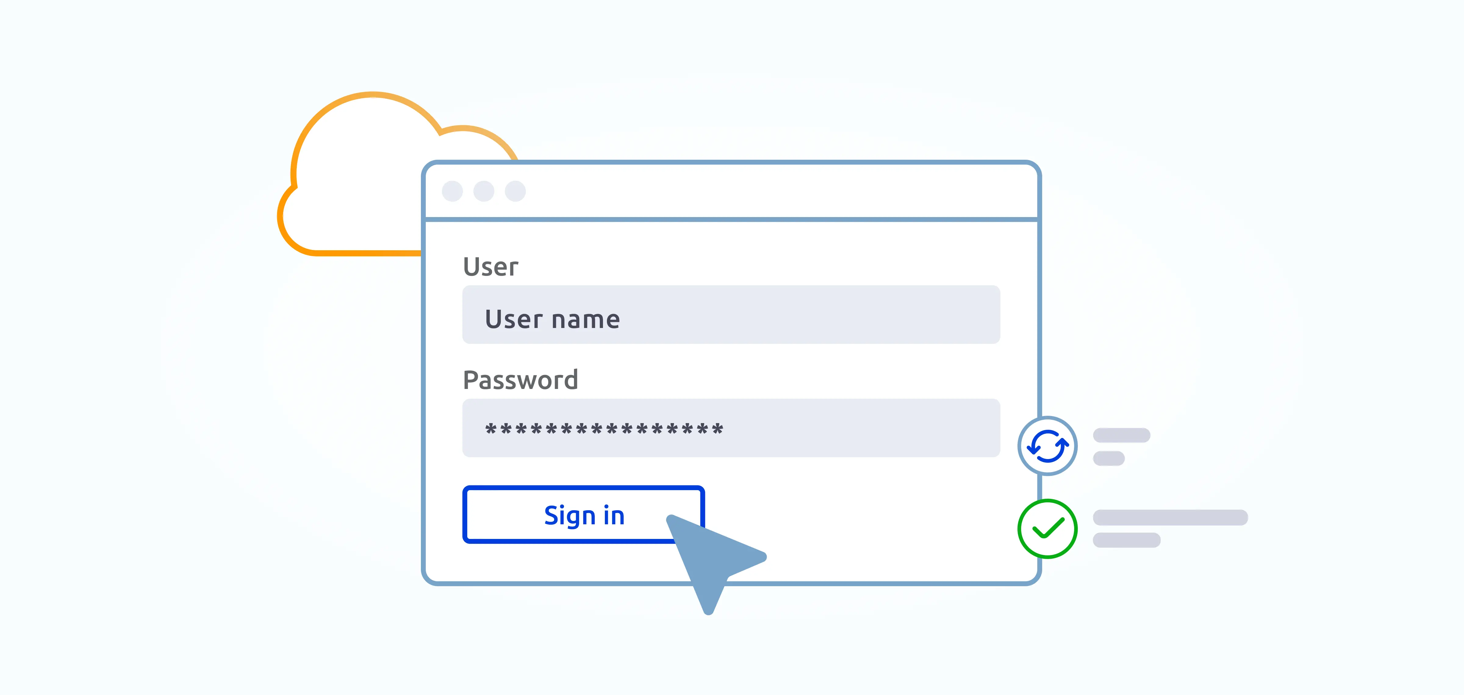 AI Driven Identity Management Automation